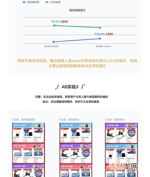 低保真和高保真的区别,用案例帮你厘清原型：草图、低保真以及高保真之间的区别