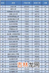 2023全年实际放假10天,公务员放假时间2023年