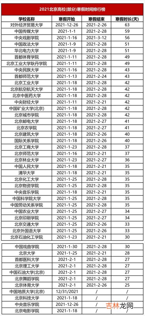 2023全年实际放假10天,公务员放假时间2023年