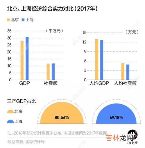 第三产业是指什么,第三产业指什么