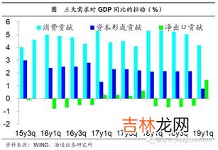 第三产业是指什么,第三产业指什么