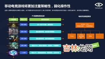 提高移动速度的基本途径,冒险岛移动速度如何提高?