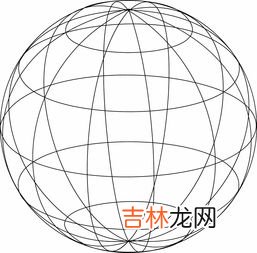 地球纬度,纬度是什么意思
