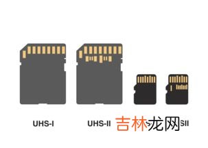 sd卡是什么东西,SD卡是什么?