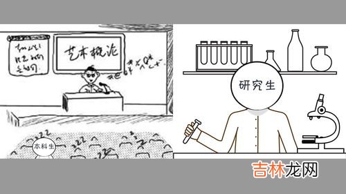 硕士和研究生的区别,研究生和硕士的区别是什么?