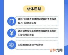 医保个人账户将来是否会取消,去年医保卡个人账户是取消了吗