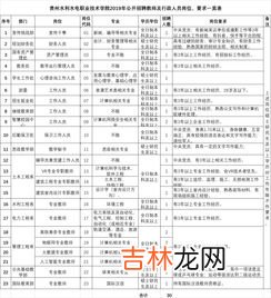 cmo是什么职位,cmo是什么职位