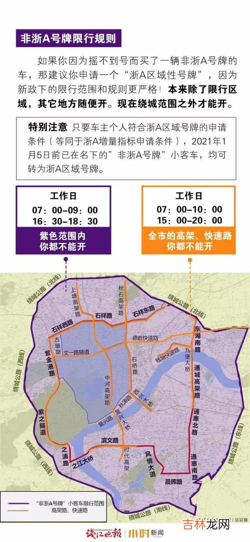 上海限行时间和范围,上海黄浦区限行时间和范围
