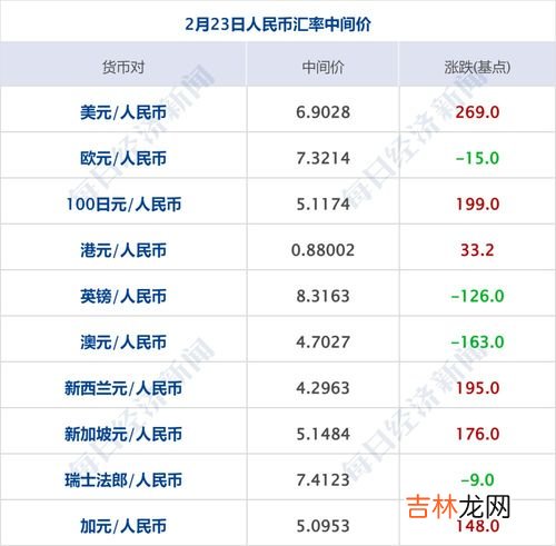 官方披露全国已有6亿栋房屋,全中国到底有多少套房子?房子真的已经够30亿人住了吗?