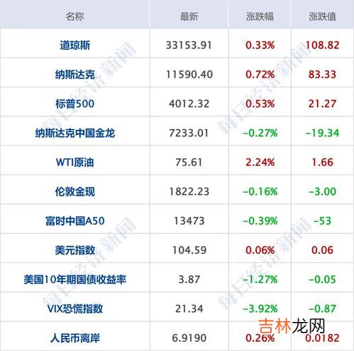 官方披露全国已有6亿栋房屋,全中国到底有多少套房子?房子真的已经够30亿人住了吗?