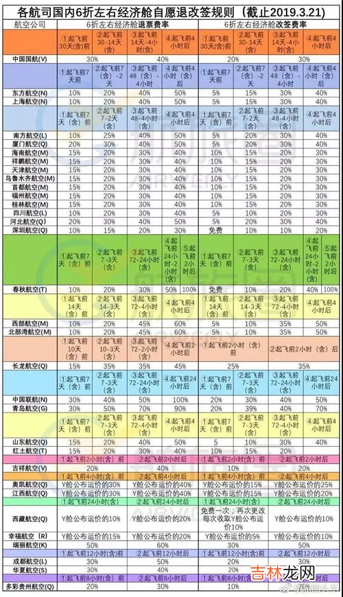 工价太低了是否可以改善,定额价太低如何调