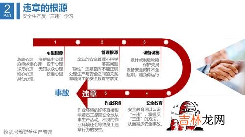 安全生产三违指的是什么,安全生产三违指的是什么