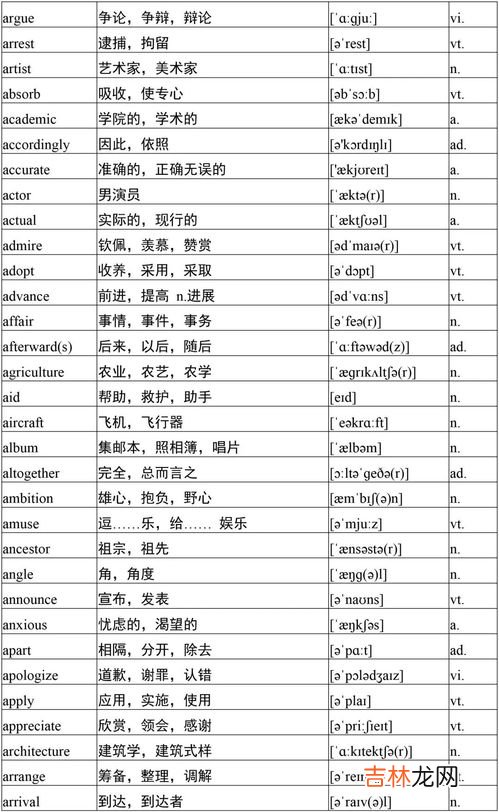 为什么建议高考外语分值降至100分,如何看待英语分值减少这一改革措施