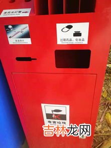 过期药品属于什么垃圾分类,过期药品属于什么垃圾