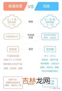 甲流进入高发期,孩子太小现在又是甲流高发期我该不该去上班呢