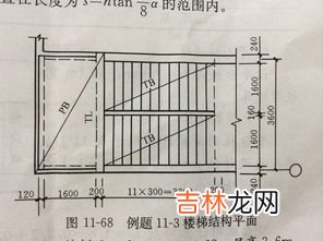 楼梯踏步尺寸计算公式,楼梯踏步的计算公式是什么?