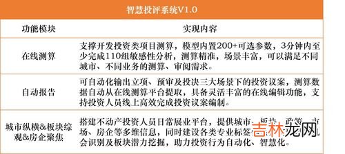 不动产是什么意思,不动产是什么意思
