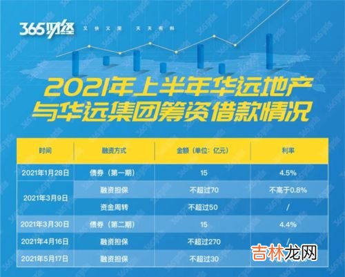不动产是什么意思,不动产是什么意思