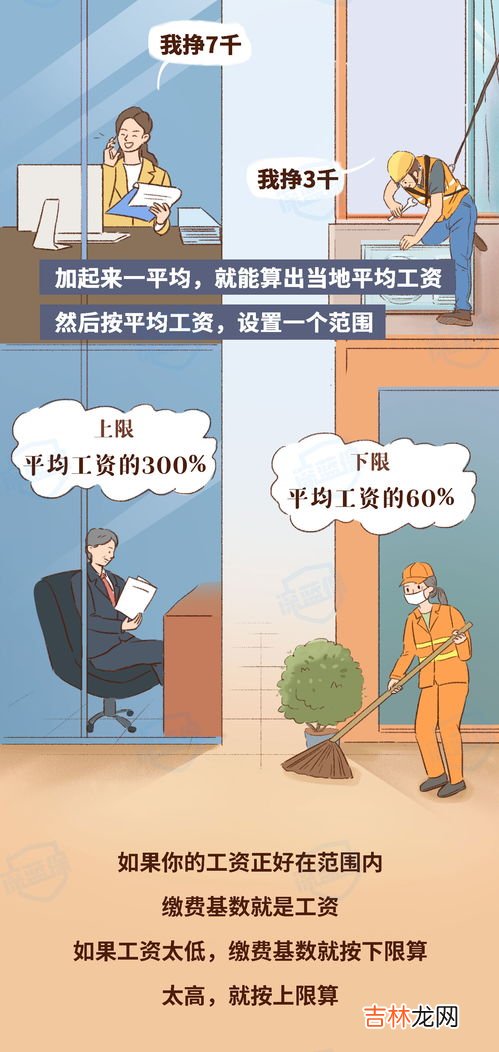 养老保险交多少年,养老保险要交满多少年