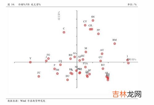 乙二醇属于危险品吗,乙二醇是危险品吗