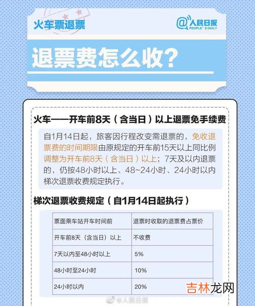 机票改签规则及费用说明,机票改签,要补差价吗?