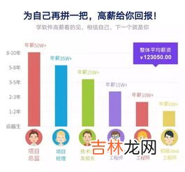 高铁专业学校招生条件,高铁学校招生要求 高铁学校招生有什么条件和要求