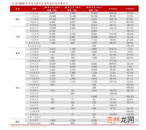 峡谷情和峡谷柔情区别,峡谷情硬盒45和60区别