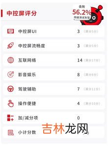 119声音区别,110 120 119声音区别是什么?