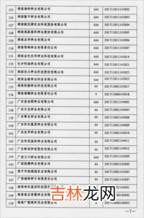 中国种子行业目前的现状是什么,种子专业慢慢热了起来,这种小众的专业为何突然火了起来?
