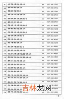 中国种子行业目前的现状是什么,种子专业慢慢热了起来,这种小众的专业为何突然火了起来?
