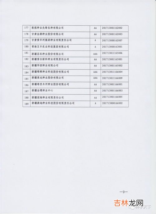 中国种子行业目前的现状是什么,种子专业慢慢热了起来,这种小众的专业为何突然火了起来?