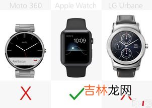 智能手表哪个品牌比较好,买智能手表什么牌子的好