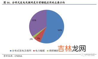 机械表储能不足的原因,纯自动上链机械表储能严重不足是怎么回事