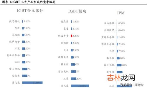 动火点周围多少米内易燃易爆物料应清除,动火点20米范围内不得设置