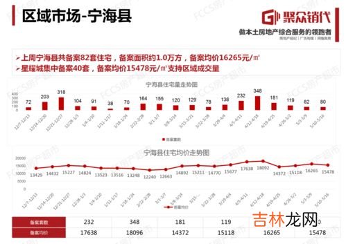 5～16度有必要围围巾吗,日本4-11度需要戴围巾吗