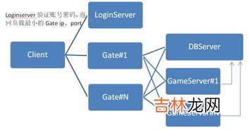 ChatGPT分析代码漏洞靠谱吗?专家称还要靠人工,chatgpt写论文靠谱吗