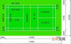 排球场地标准尺寸,标准排球场的尺寸是多少