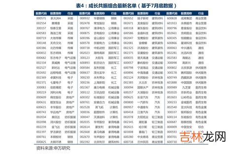 和金融产品相比,与一般的金融产品相比,个人养老金产品有什么不同支出?