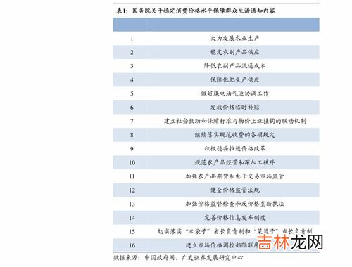 和金融产品相比,与一般的金融产品相比,个人养老金产品有什么不同支出?
