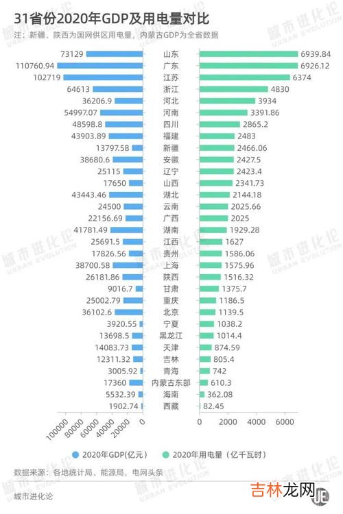 2000瓦一小时几度电,2000w1小时要多少度电？