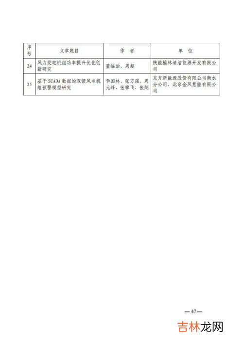 2000瓦一小时几度电,2000w1小时要多少度电？
