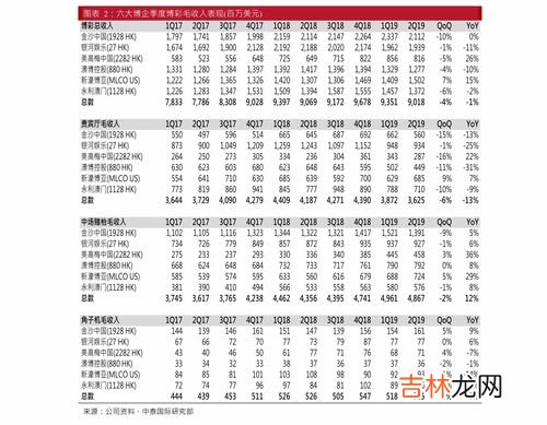 台风预警信号分为几种,台风有哪几种预警信号