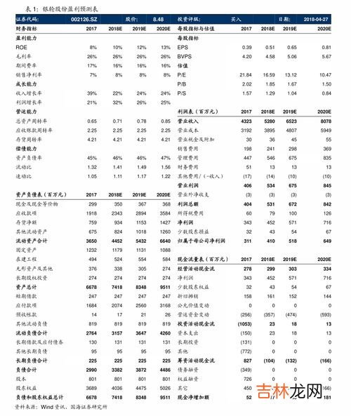 au750是什么金回收吗,周六福买的au750回收是按票据上的价格回收吗