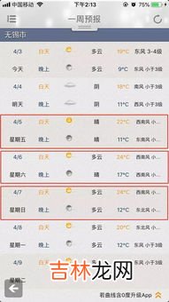 油温最高多少度,油温最高多少度？