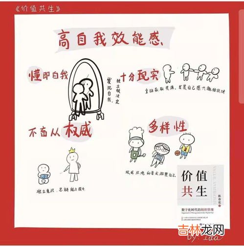 自我效能感对个人的影响可能体现在,自我效能感是如何影响一个人的行为的?