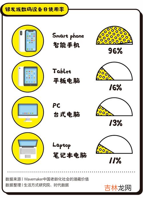 kpi什么意思简单来说,kpi什么意思简单来说