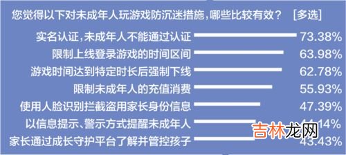免费单机斗地主可以不用实名认证 不用实名认证登录的斗地主游戏,不用实名认证的斗地主有哪些？