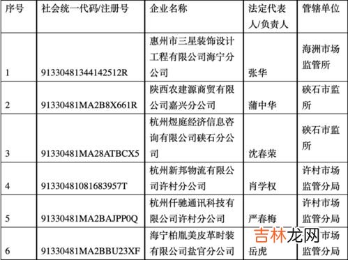 复盐的定义,什么是正盐和复盐？