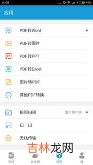 手机pdf是什么意思,手机文挡中的DOC.XLS.PDF.TXT.PPT代表什么意思?