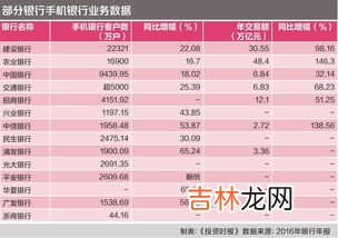 有银行传出每天交易限额5000元,订单金额已超出该银行单笔支付限额怎么办